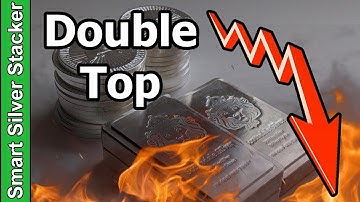 Double Top In Silver? - (Record Silver Price In China - Fed Prepares Stimulus)