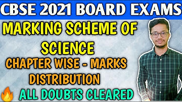 CBSE Class X Science Chapter-wise marks Distribution 2021| Science Marking Scheme Board Exam Class X
