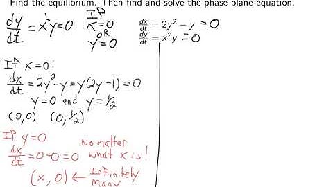 Section 3.1: Example 2 Solving Phase Plane Equation
