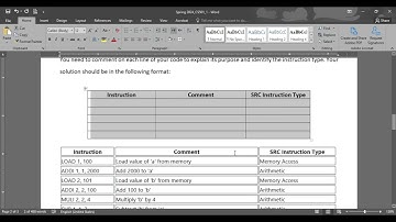 cs501 assignment 1 solution 2024 | cs501 assignment 1 spring 2024