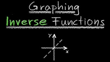 What is Graphing the Inverse of Functions: Quick and Clear Explanation | The Westcoast Math Tutor