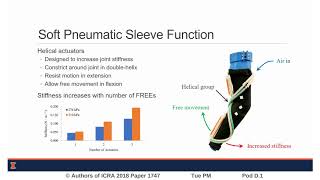 Augmented Joint Stiffness and Actuation Using Architectures of Soft Pneumatic Actuators
