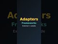 🏗️ Clean Architecture in 60 Seconds