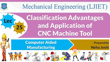L 25 Classification and Application of CNC Machine Tool | Computer Aided Manufacturing | Mechanical
