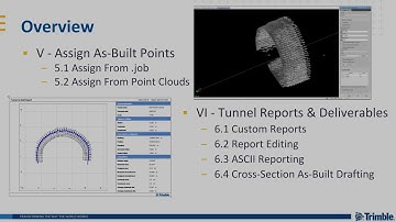 Tunneling - 0 - Introduction
