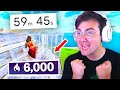 How many ARENA Points can I get in 1 HOUR? (Fortnite Competitive)