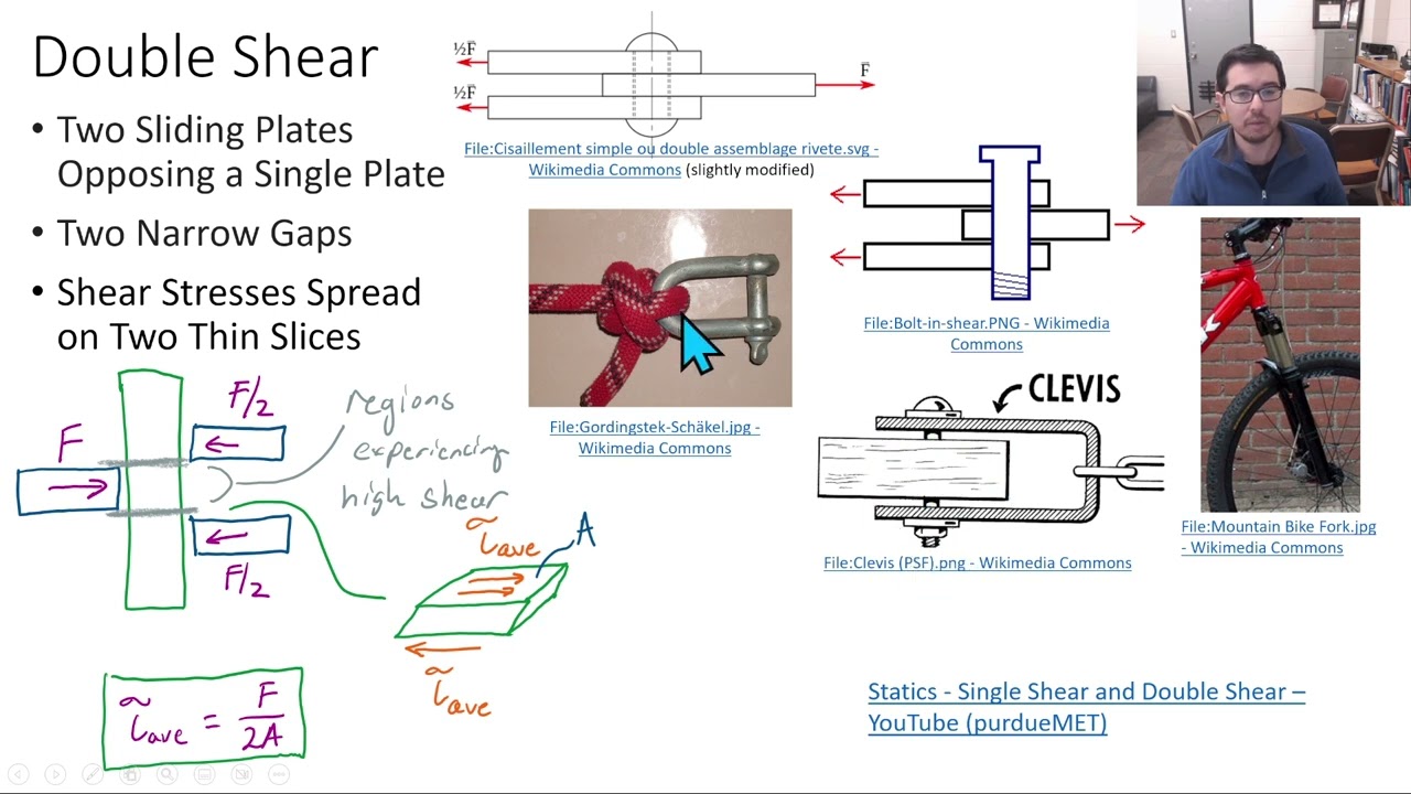 MechMat 14.1: Beams IV - Single and Double Shear in Very Short Beams