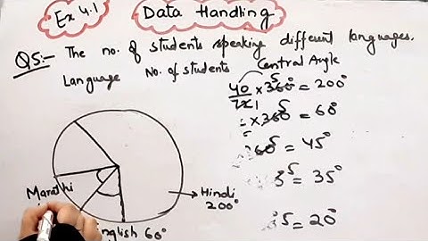 The number of students in  hostel speaking different languages is given below display data pie chart