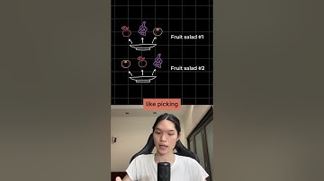 When to use Permutations and Combinations