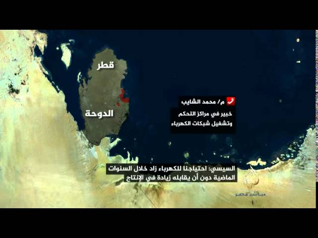 ردود خبير في مراكز التحكم وتشغيل الشبكات حول مشكلات الكهرباء