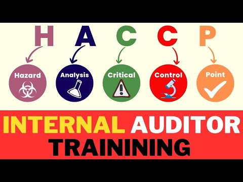 HACCP Auditor Training Internal auditor training haccp foodsafety safety food training ccp