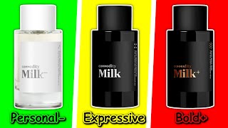 EIN SPANNENDES KONZEPT! Commodity Fragrance Exploration Kit [Unboxing]