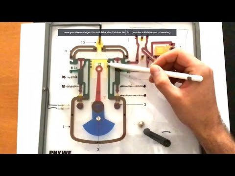 Ottomotor • einfach erklärt, Aufbau und Wirkungsgrad · [mit Video]