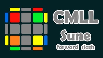 Sune-CMLL - Forward Slash | Algorithm + Finger Tricks | Roux Tutorial