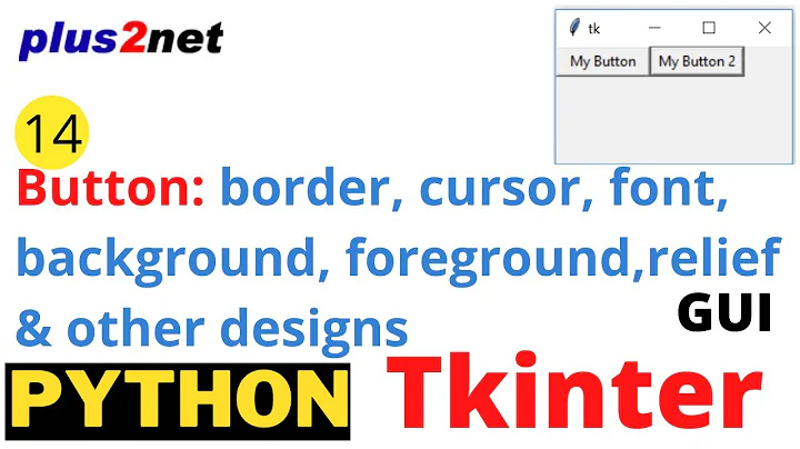 Tkinter Button adding style foreground background font boarder relief state