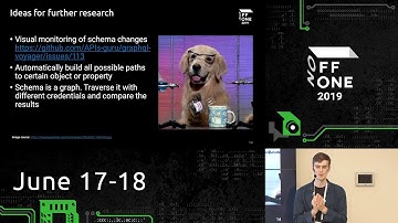 Access control vulnerabilities in GraphQL APIs // Nikita Stupin