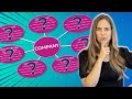 The Key Elements of a Successful Company Vision