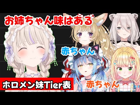 ばんちょー、実はお姉ちゃん枠だった【ホロライブ切り抜き/尾丸ポルカ/桃鈴ねね/獅白ぼたん/雪花ラミィ