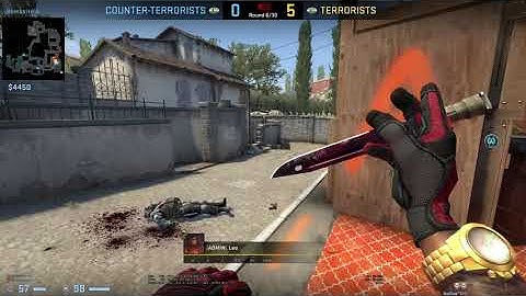 Hunger Games Finals  Team Dark vs King