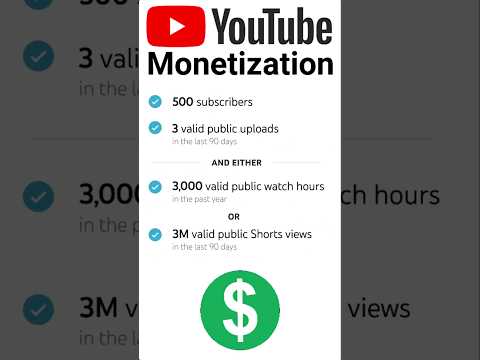 YouTube Has NEW Monetization Requirements!
