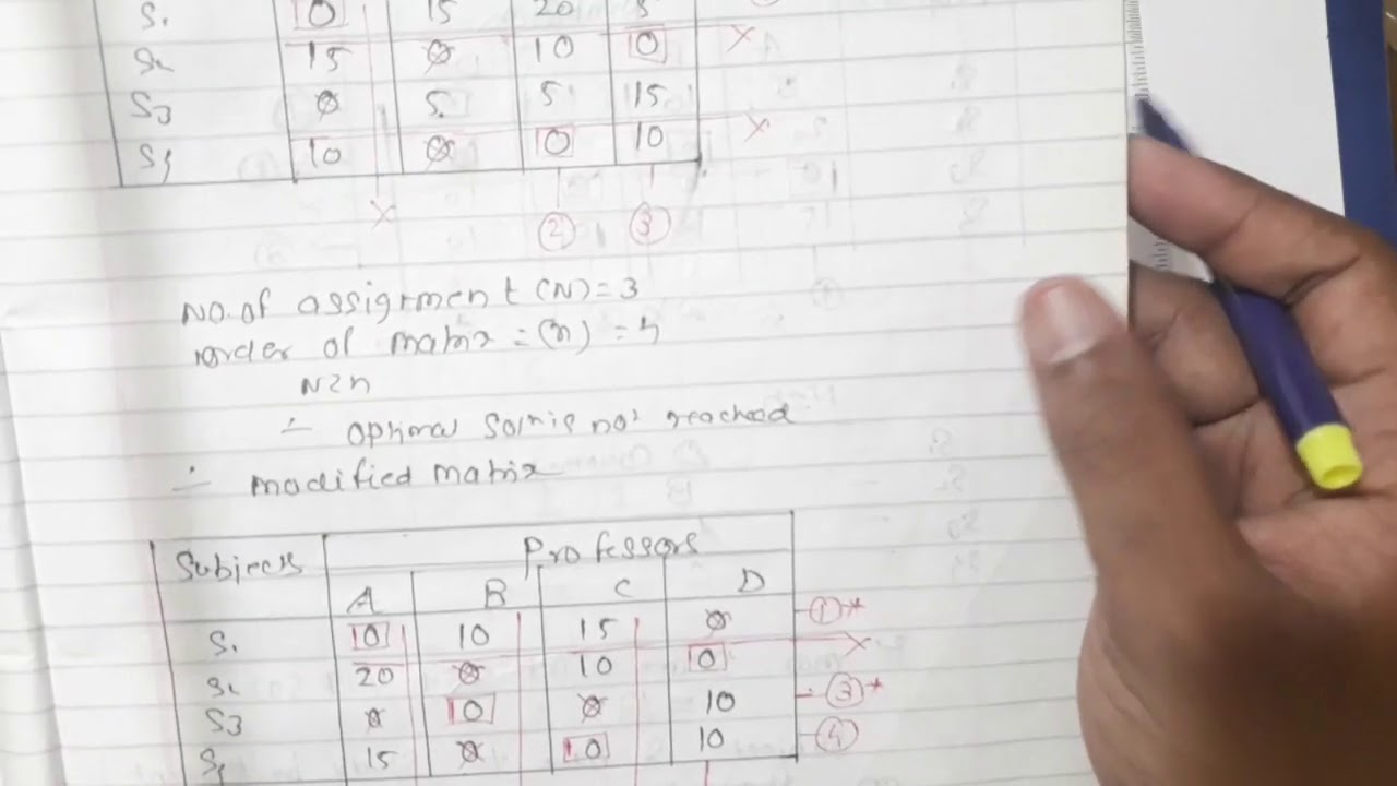 Lecture 05 | maximization Assignment problem | - YouTube