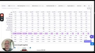 Introduction to a Free Financial Forecasting Tool for Amazon Sellers