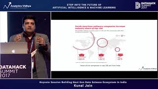 Highlights of Kunal Jain's Talk At DataHack Summit 2017