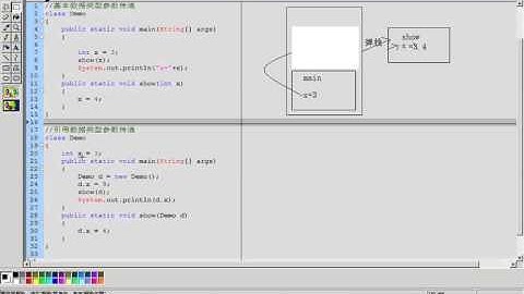 面向对象-引用数据类型参数传递图解