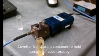 Lab11 training video 2016