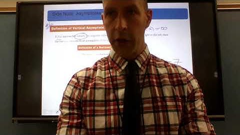 Monday Nov 23, 2020 - AP Calc AB - 3.5 Curve Sketching