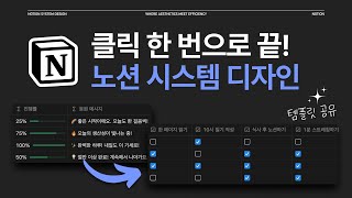 노션 습관 템플릿 만들기: 아주 작은 습관의 힘 4원칙(템플릿 공유)