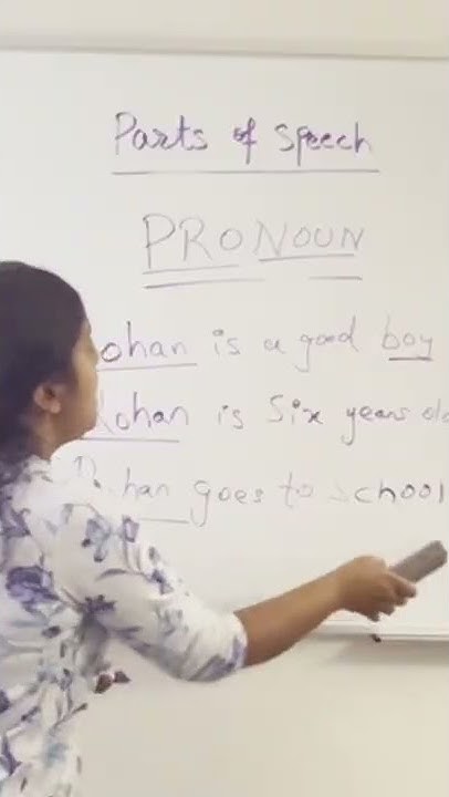 Pronoun Kya Hota Hai What Is A Pronoun English Sikhe Hindi Mein pronoun-kya-hota-hai-what-is-a-pronoun-english-sikhe-hindi-mein