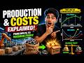 Production & Costs Explained | Diminishing Returns, Economies of Scale & Profit Maximization