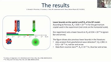 Angelo Bassi  Spontaneous wave function collapse models an update   Mind and Agency Conference 3