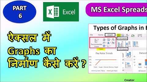 Creating Charts in Excel - 6 (Mr. Pradeep Negi, Economics-Lecturer)