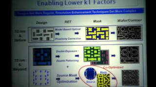 Arm And Ibm Develop 14Nm Processor
