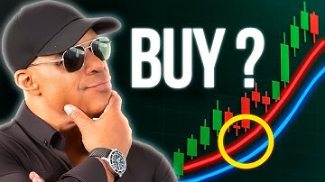 The 3 Moving Average Positions You Must Know Before Entering a Trade
