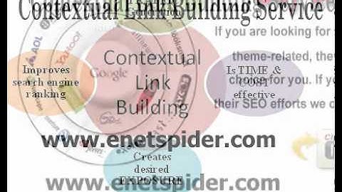 Contextual Link Building Service