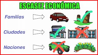 ¿Qué es la ESCASEZ en ECONOMÍA?