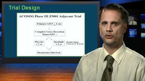 Headline News in GIST (Part 2 of 2)