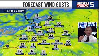 KCTV5 Weather Update