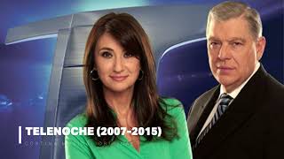 Telenoche - Cortina musical original | 2007-2015