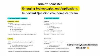 Important Questions of Emerging Technologies and Applications BBA 2nd Semester CCSU One shot #bba