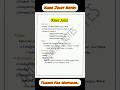 Knee Joint Notes Anatomy 🩺 #Anatomy #notes #shortnotes #shorts #ytshorts #YouTube shorts #kneejoint