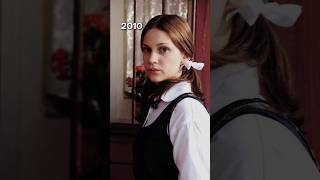53 Farah Zeynep Abdullah 2010 Vs 2025