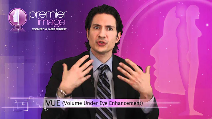 Dr. Louis Dejoseph - Correcting Dark Circles Under...