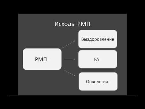 13:50 Ведение больных с системными заболеваниями соединительной ткани в амбулаторной практике