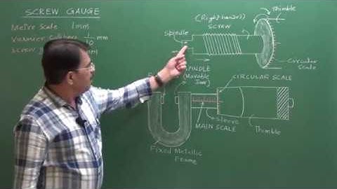 Screw Gauge - General Physics