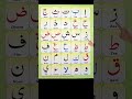 Alif Ba Ta Sa Arabic Letters For Beginners Learn Arabic Alphabet For Beginners Quran Arabic Alif Ba Ta Sa Arabic Letters For Beginners Learn Arabic Alphabet For Beginners Quran Arabic