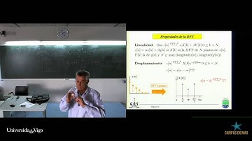DFT: Introduction and Formulation. Symmetry DFT